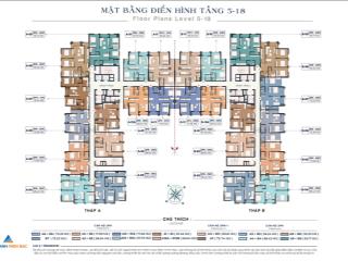 Bán căn hộ 2pn, 2wc, view đẹp tại moonlight 2  an lạc green symphony, 5,6 tỷ, 67,46m2