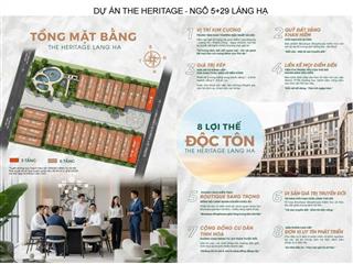 Bán nhà biệt thự hàng hiếm tại ngõ 29 láng hạ, 56 tỷ vnd, 90m2