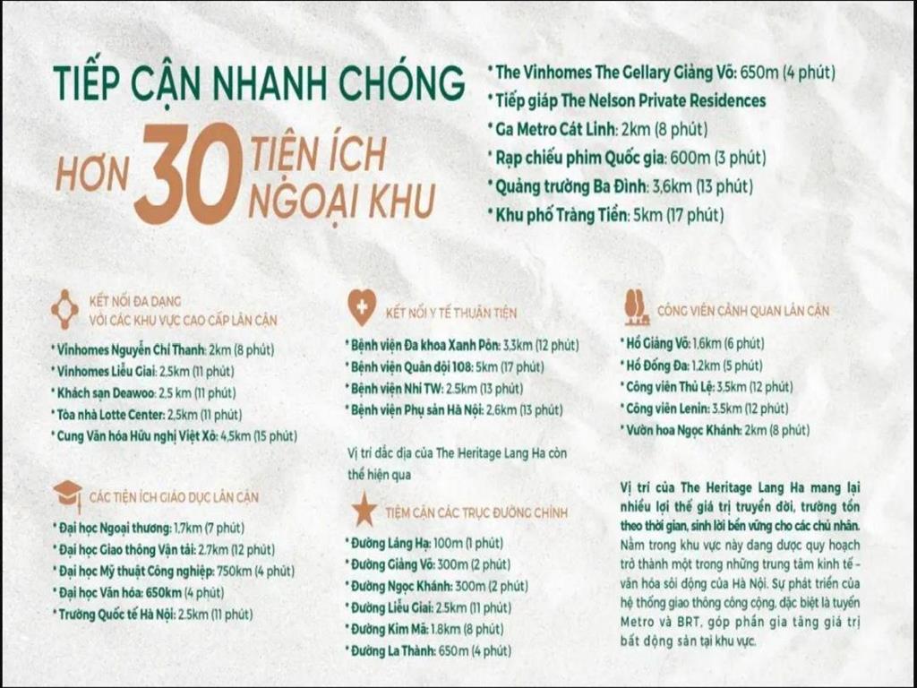 Bán nhà biệt thự hàng hiếm tại ngõ 29 láng hạ, 56 tỷ vnd, 90m2