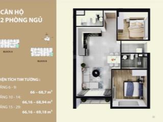 Bán căn hộ 2 phòng ngủ tầng cao hướng nam giá 3.468 tỷ , giá rẻ nhất khu vực , ở hay đầu tư tốt