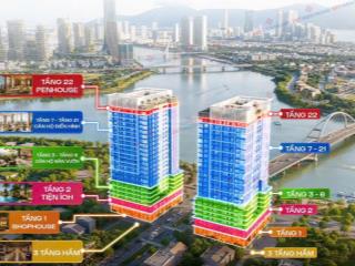 Căn 1pn+ view thành phố và cầu trung lương  giá chỉ từ 3.1tỷ