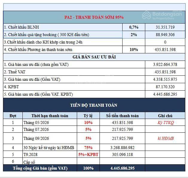 1 tỷ sở hữu căn 2pn 2vs imperia an khánh view metrol số 5, sky villa, ký mới cđt