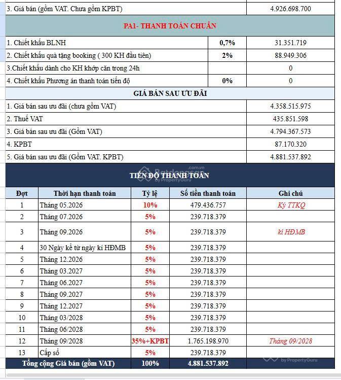 1 tỷ sở hữu căn 2pn 2vs imperia an khánh view metrol số 5, sky villa, ký mới cđt