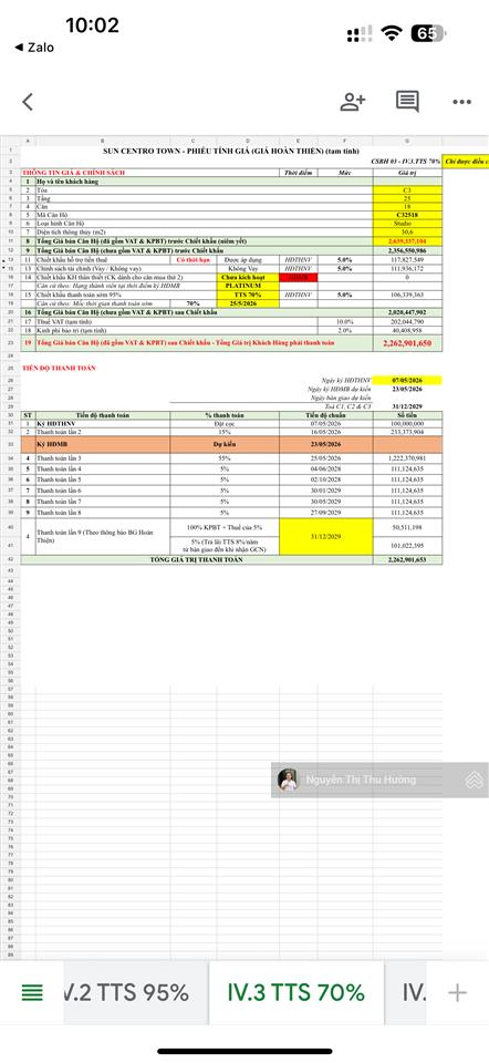 Em có sun centro view biển 2tỷ639 thanh toán sớm 95% còn 2ty066 tầng 20