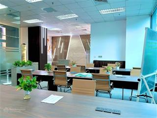 Cho thuê mặt bằng làm văn phòng, showroom ngã tư nguyễn trãi  khuất duy tiến 100m