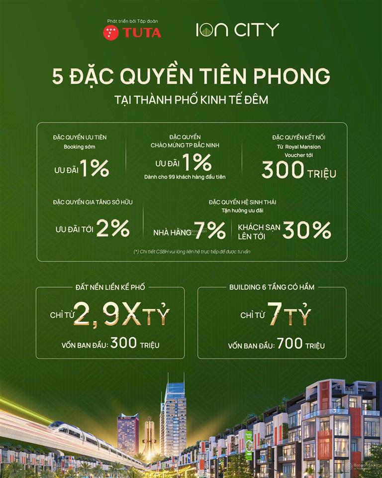 Đất nền liền kề phố chỉ dự kiến 2,9 tỷ tại ion city