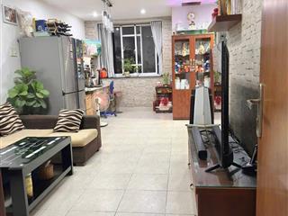 Chung cư phú thạnh, nguyễn sơn, tp 2p ngủ, 95m2, giá 9,5tr, full nt