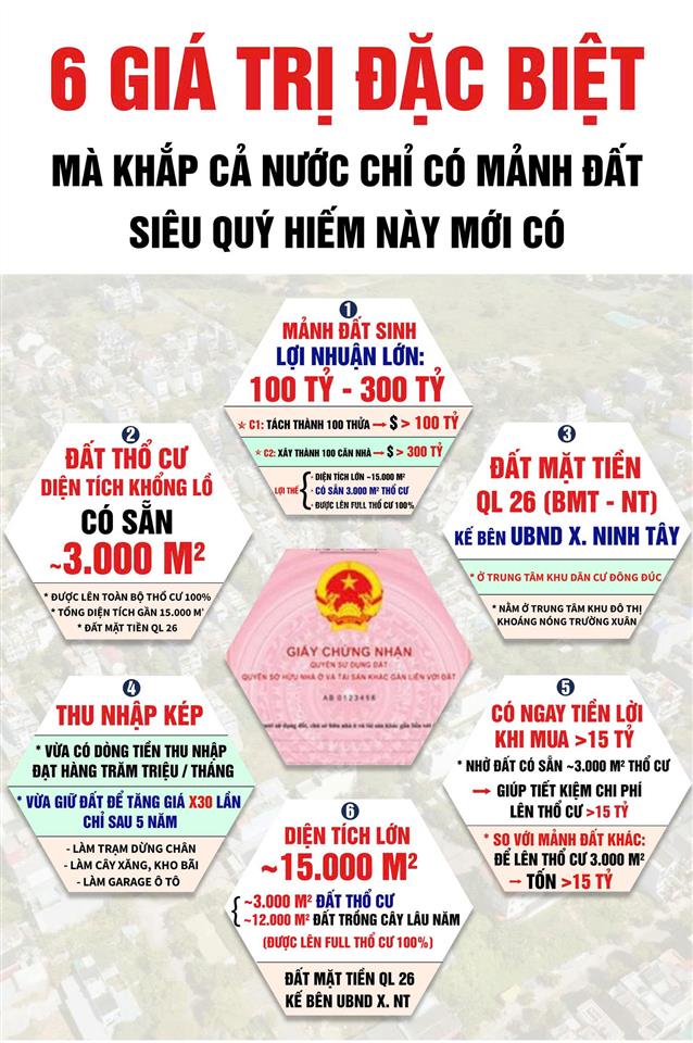 Bán đất diện tích lớn tại ninh hòa  quốc lộ 26 (xã ninh tây)
