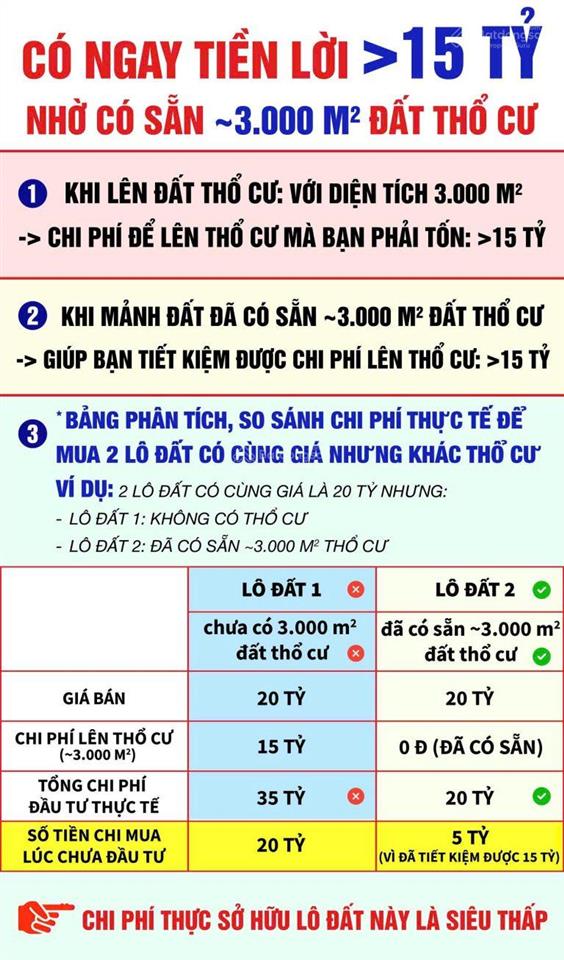 Bán đất diện tích lớn tại ninh hòa  quốc lộ 26 (xã ninh tây)