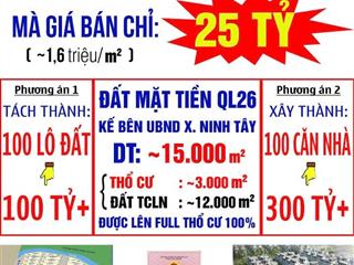 Bán Đất Diện Tích Lớn Tại Ninh Hòa – Quốc Lộ 26 (Xã Ninh Tây)