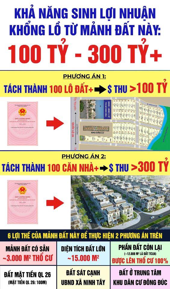 Bán Đất Diện Tích Lớn Tại Ninh Hòa – Quốc Lộ 26 (Xã Ninh Tây)