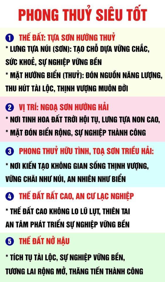 Bán Đất Diện Tích Lớn Tại Ninh Hòa – Quốc Lộ 26 (Xã Ninh Tây)