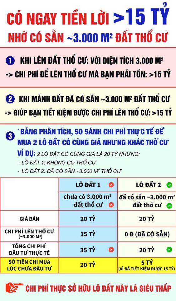 Bán Đất Diện Tích Lớn Tại Ninh Hòa – Quốc Lộ 26 (Xã Ninh Tây)