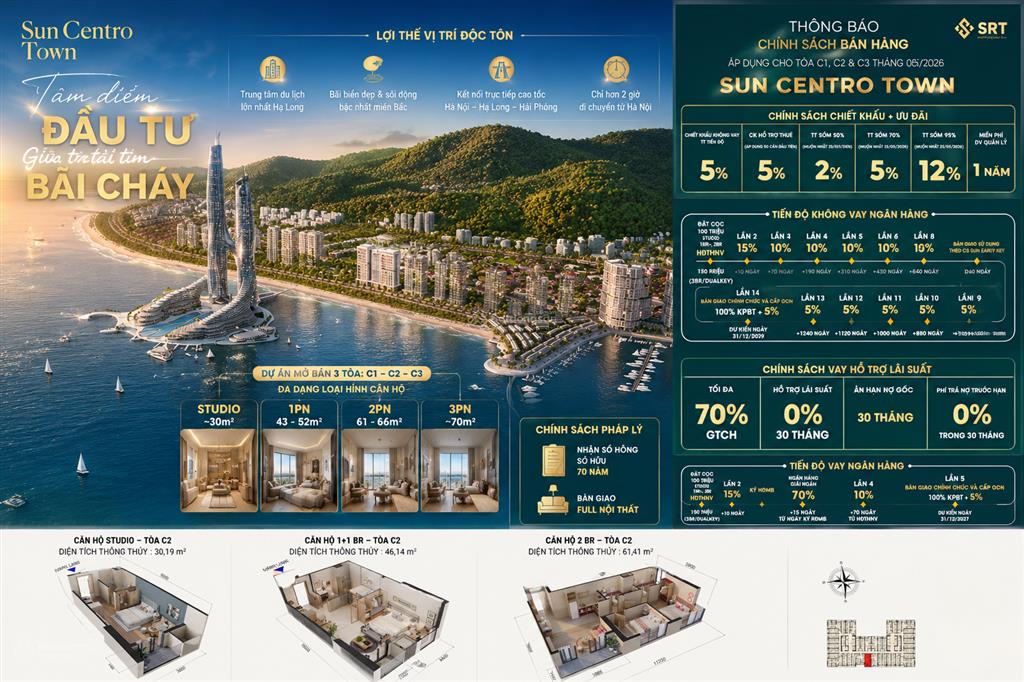 Sở hữu căn hộ biển tại hạ long chỉ từ 2,1 tỷ cùng ưu đãi chiết khấu lên đến 22%