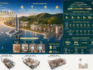 Sở hữu căn hộ biển tại hạ long chỉ từ 2,1 tỷ cùng ưu đãi chiết khấu lên đến 22%