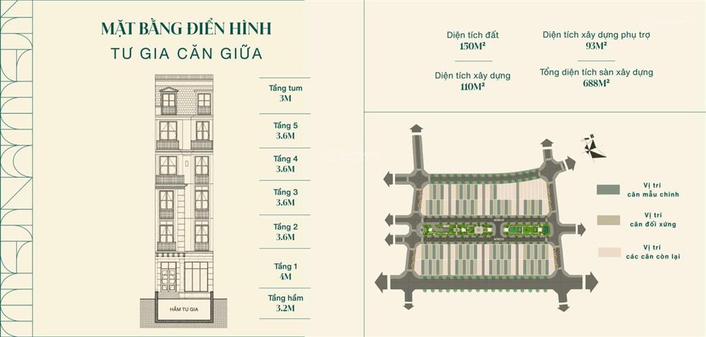Dinh thự hoàng gia the park lane linh đàm, an ninh 3 lớp, bãi đỗ xe ngầm riêng tư 300 slot