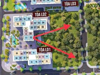 Hott chính chủ bán căn 2n2wc toà the london vinhomes ocean park hướng đông nam mát mẻ view cực đẹp