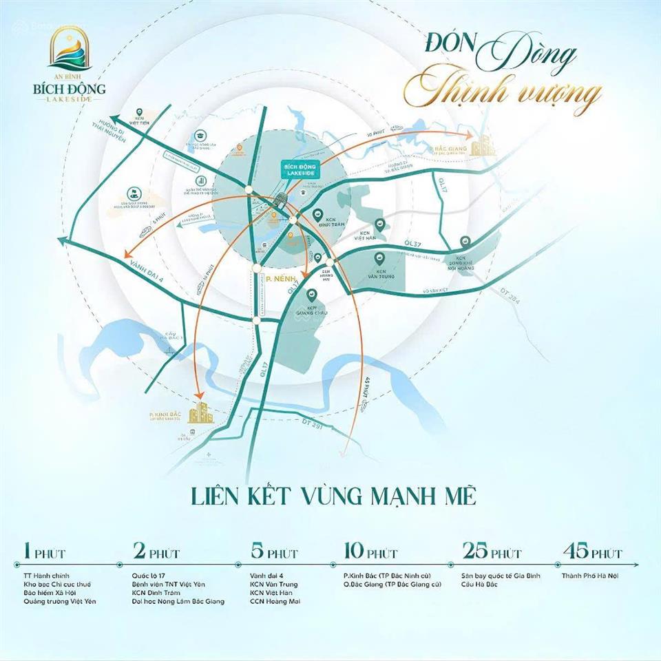 Sở hữu trái tim công nghiệp việt yên tâm điểm đầu tư mới dư địa tăng trưởng kép