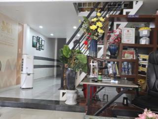 Tôi chính chủ bán nhà gác lửng kiệt ô tô 140 nguyễn chánh, p. hòa minh