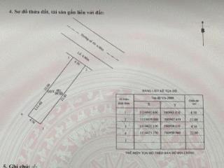Bán đất tại kdc ngân thuận, 2,2 tỷ, 99 m2 đẹp, nhiều tiện ích