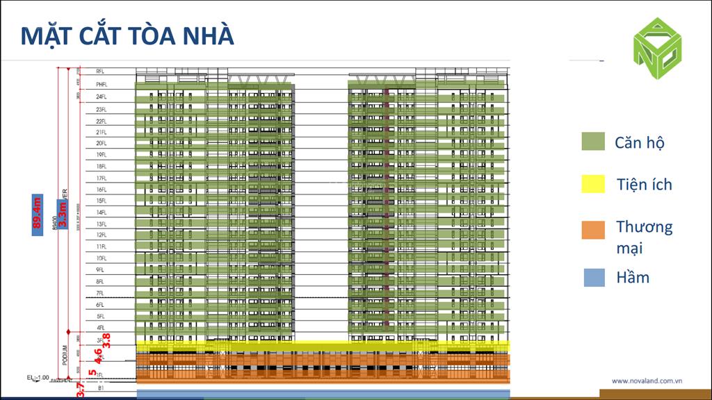Hot deal victoria village q2 2pn 64.2m2 thanh toán 4,73 tỷ sở hữu ngay, view sông + landmark 81,