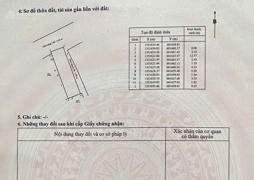 Bán nhà tại 404/1a lê hồng phong  phường nam nha trang