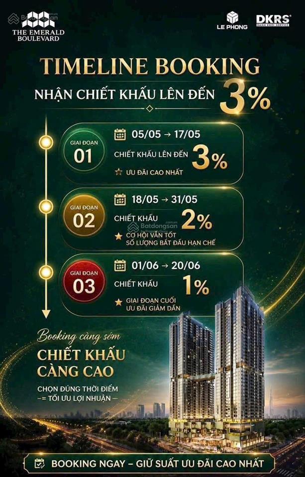 Dự án the emerald boulevard view landmark 81 và view sông