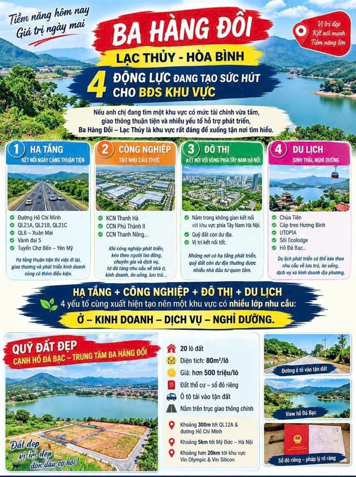 Đất 80m2 lạc thủy hòa bình | giá chỉ 500 triệu/lô.  0399 840 ***
