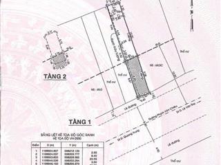 Nhà mặt tiền phạm văn chiêu , gò vấp . diện tích 39,8m2 ( thổ cư 100%) thực tế sử dụng tận hơn 65m2
