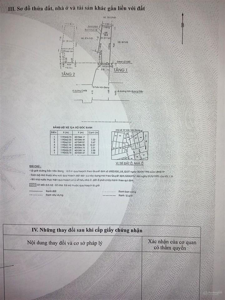 Bán nhà riêng đẹp, thoáng mát 87 trần văn đang, 6,5 tỷ, 27,7 m2