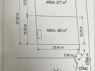 **cho thuê đất thổ cư euro villa 2, hòa xuân, đà nẵng. (lô góc, 2 mặt tiền đẹp)**