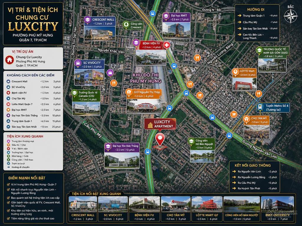 Cần bán gấp shophouse luxcity huỳnh tấn phát  0934 127 ***