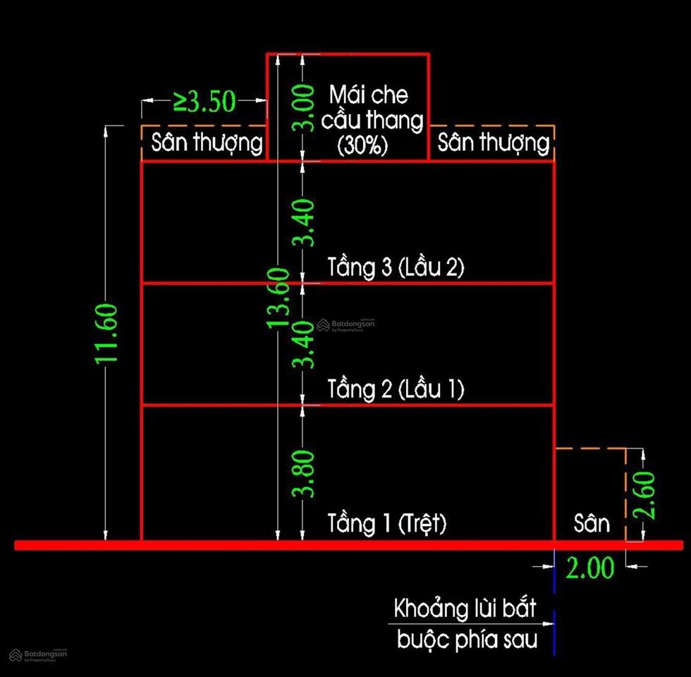 Cực hiềm  lô góc ko lộ giới, chỉ 70tr/m2, hẻm 6m trịnh đinh trọng  tân phú  114m2, giá 8 tỷ tl