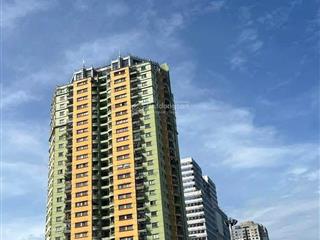 Cho thuê căn hộ 71 nguyễn chí thanh 3pn full đồ giá 18tr/tháng.  0984 677 ***