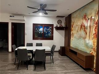 Cho thuê cc mhd trung văn, 19 triệu vnd, 106m2, nội thất full, siêu hot