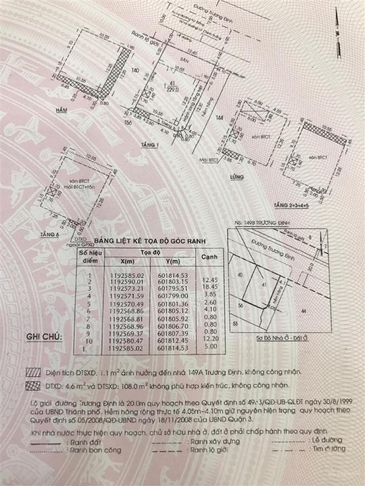 Cho thuê tòa nhà siêu phẩm 12x20 trung tâm quận 3