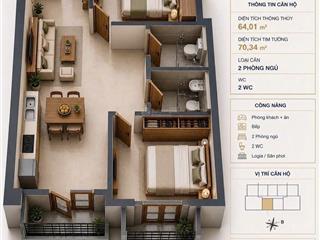 Tư vấn nhận hồ sơ noxh hoàng huy new city, đường 9c, 18 triệu/m2, 45m2