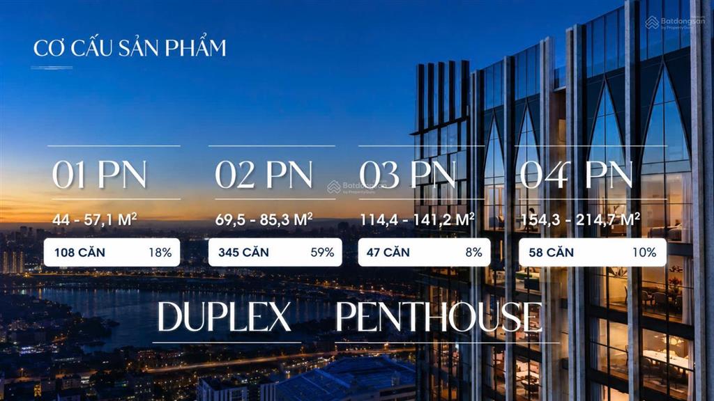 Nhận booking dự án chung cư d’. diamant bleu  tân hoàng minh