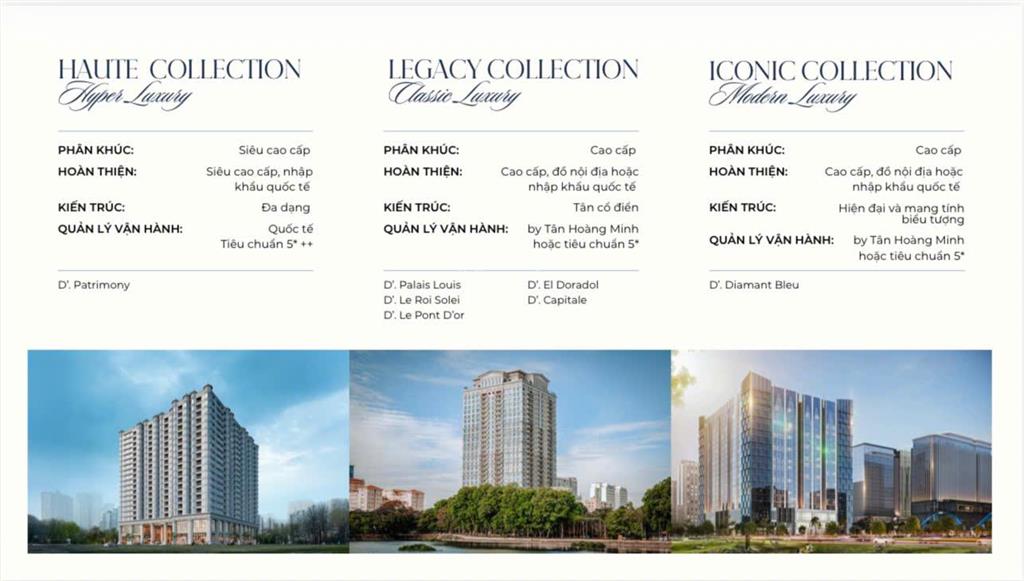 Nhận booking dự án chung cư d’. diamant bleu  tân hoàng minh