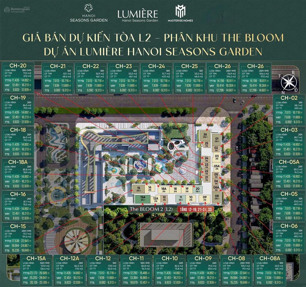 Quỹ vip cđt masteri season garden vốn 2,5tỷ/1pn, 3,5tỷ/2pn, ahls/3năm, từ 123tr/m2.gđkd0867 282 ***