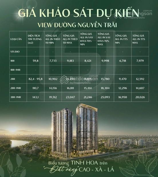 Quỹ vip cđt masteri season garden vốn 2,5tỷ/1pn, 3,5tỷ/2pn, ahls/3năm, từ 123tr/m2.gđkd0867 282 ***