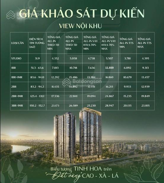Quỹ vip cđt masteri season garden vốn 2,5tỷ/1pn, 3,5tỷ/2pn, ahls/3năm, từ 123tr/m2.gđkd0867 282 ***