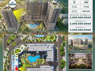 Trả trước 520 triệu sở hữu căn hộ chung cư vinhomes tầng đẹp s1.1808