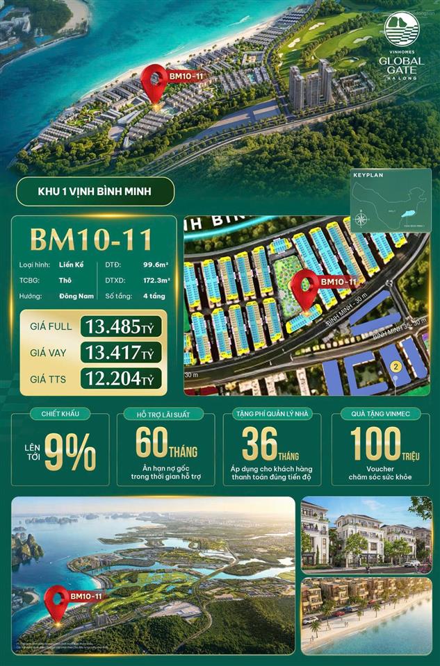 Cơ hội đầu tư tại vinhomes global gate hạ long