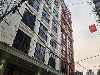 Siêu phẩm đầu tư  tòa căn hộ dòng tiền trung tâm hà đông