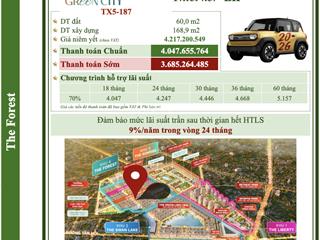 Bán gấp bt đẹp tại vinhomes green city, 3,685 tỷ, 60m2, 3pn, 3wc
