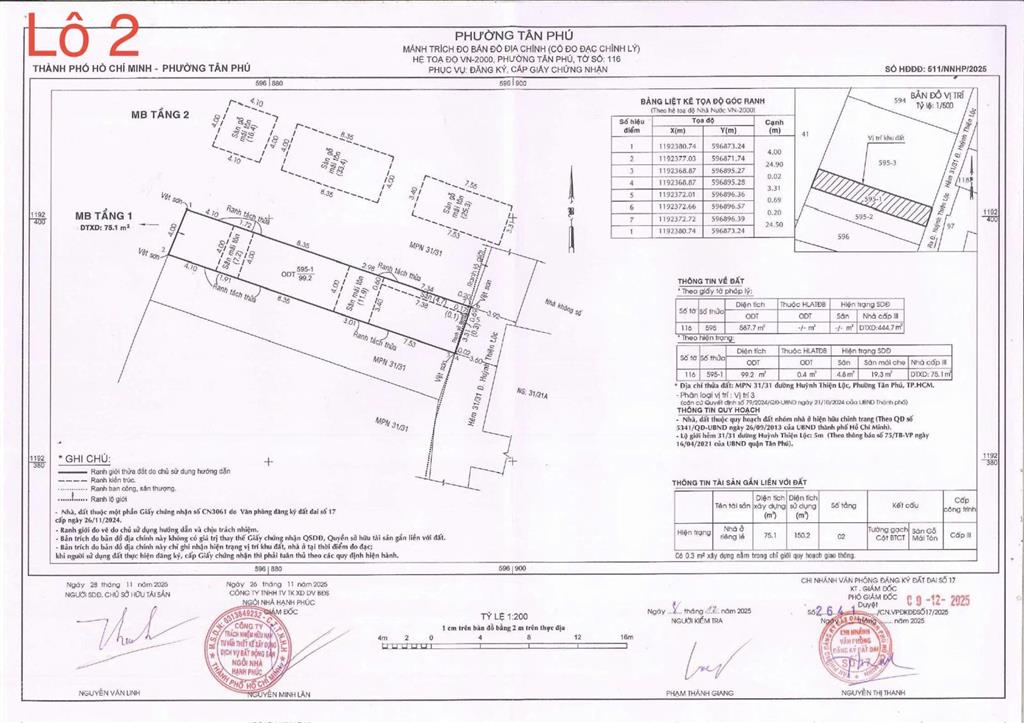 Bán lô đất 4mx25m, vuông vức. đường huỳnh thiện lộc, hoà thạnh, tân phú. giá chỉ nhỉnh 6 tỷ còn tl