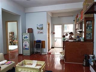 Bán nhanh căn góc 70m2 tòa ct4 xa la , sổ đỏ cất két , giá 4 tỷ 150 ( có giảm sâu )
