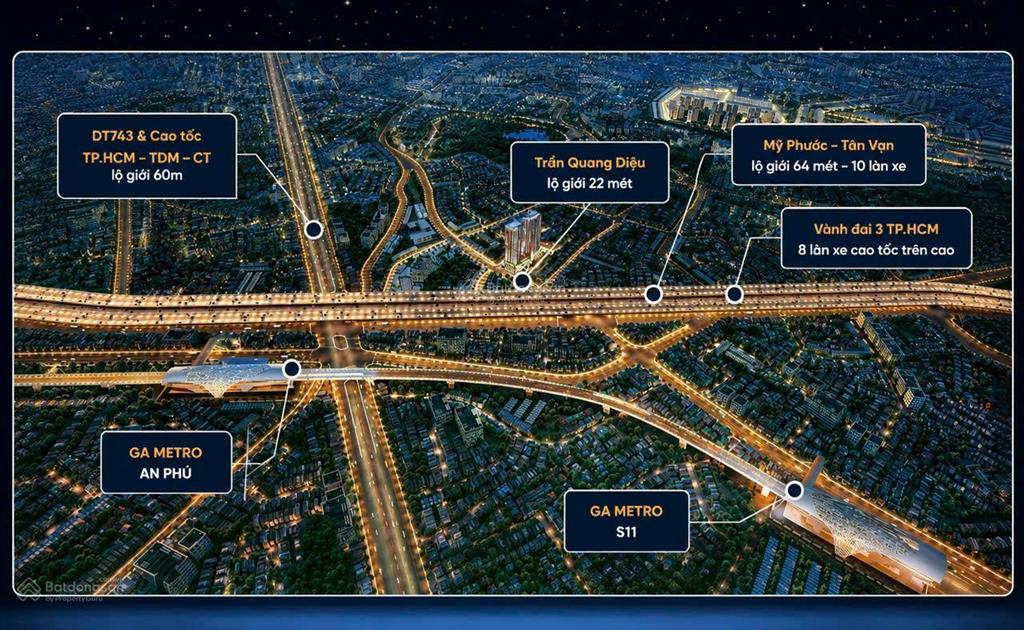 Chuẩn sống  chuẩn an cư  chuẩn đầu tư. nhận booking 0đ dự án fenica
