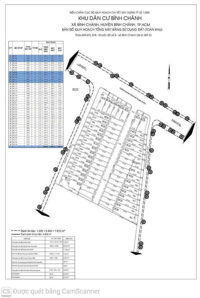 Chủ ngộp hạ giá bán gấp 107m2, đường hoàng phan thái  ngay tt bình chánh giá 2tỷ5 công chứng luôn
